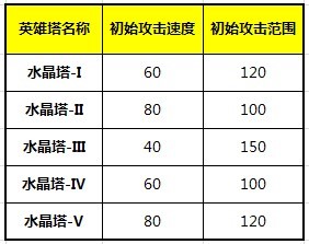 家园小黑使用方法