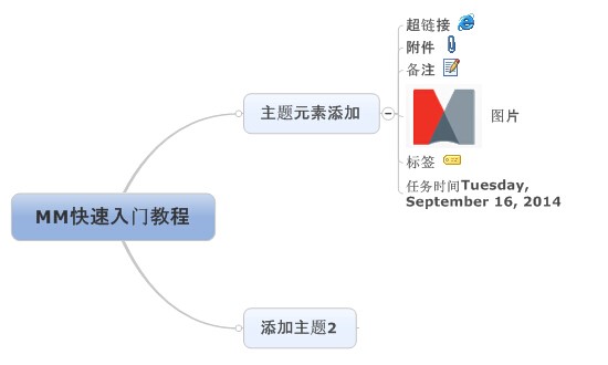 亿图思维导图软件（MindMaster）安装使用方法