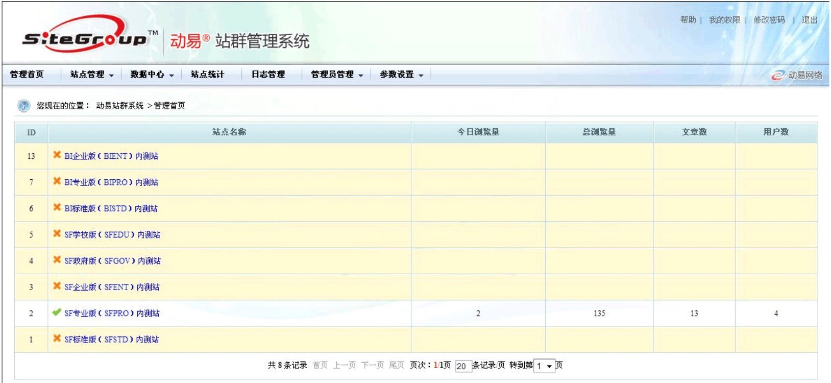 动易SiteFactory内容管理系统功能特色详细介绍