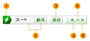 金山快译绿色版使用方法