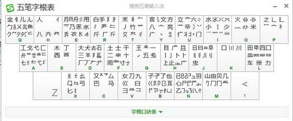 搜狗五笔输入法使用拼音输入的使用方法