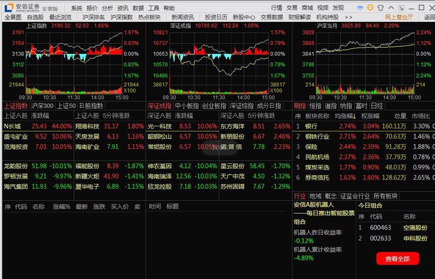 安信证券安翼版安装方法