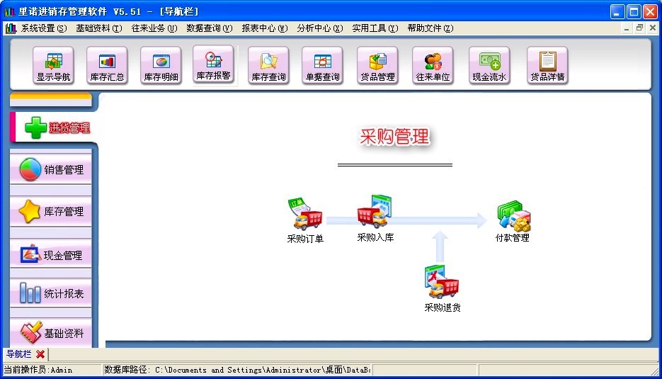 里诺进销存管理软件功能详细介绍
