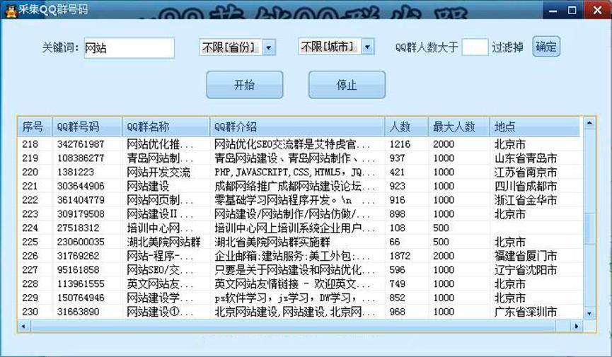 U88营销QQ群发器功能详细介绍