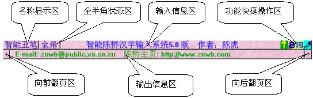 智能陈桥五笔输入法5个常见使用技巧
