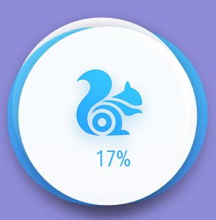  Uc浏览器（淘宝浏览器）特点介绍