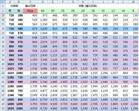 此刻主播助手官方版使用技巧