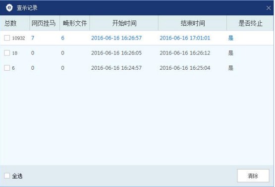 网站安全狗信任文件上报操作教学