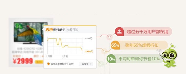 比价插件（惠惠购物助手官方版）返利说明