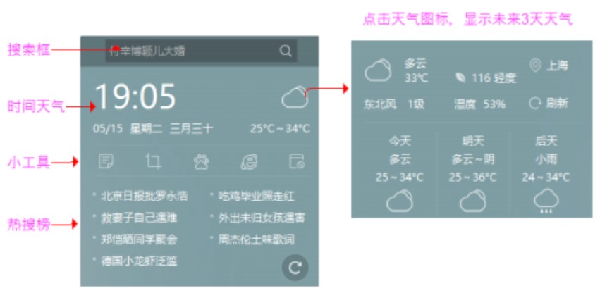 布丁桌面使用与安装教程