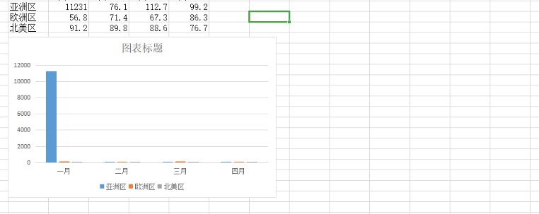 WPS Word怎么添加边框和底纹