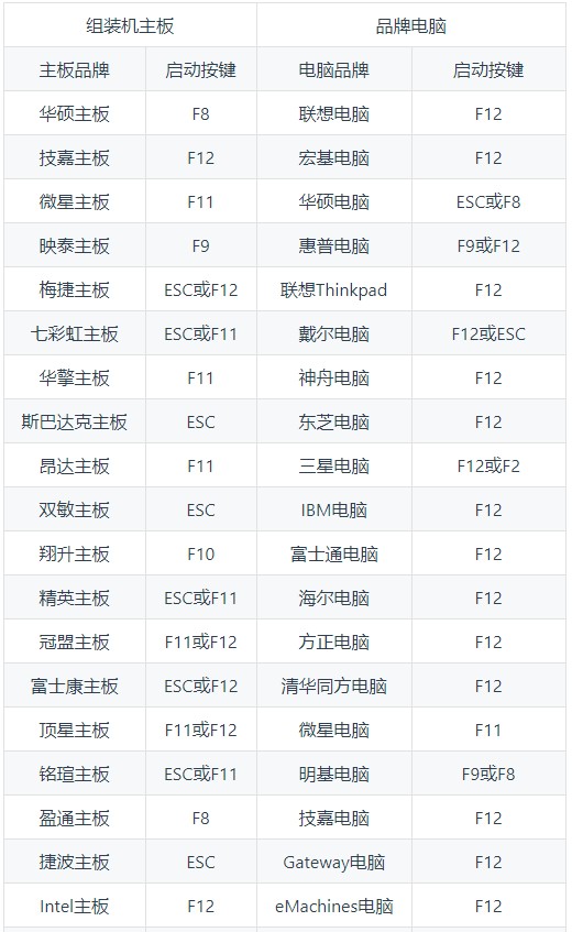  othink软件工具及电脑u盘启动方法