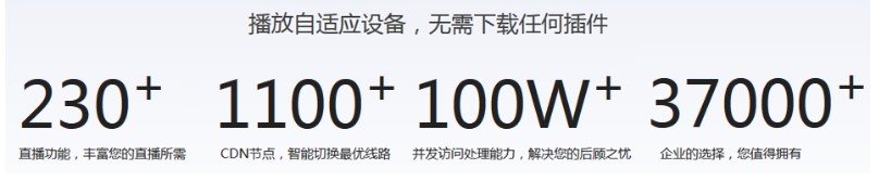 POLYV直播助手官方下载主界面介绍