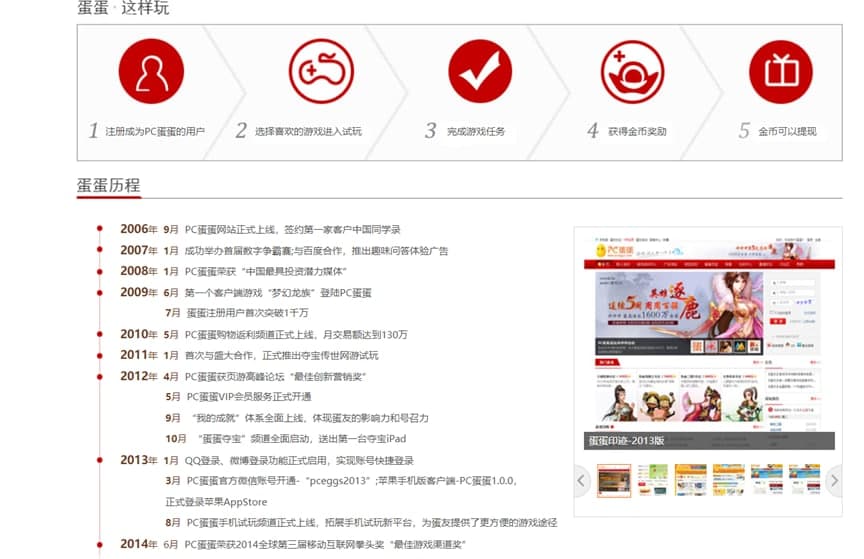 pc蛋蛋刷蛋使用方法