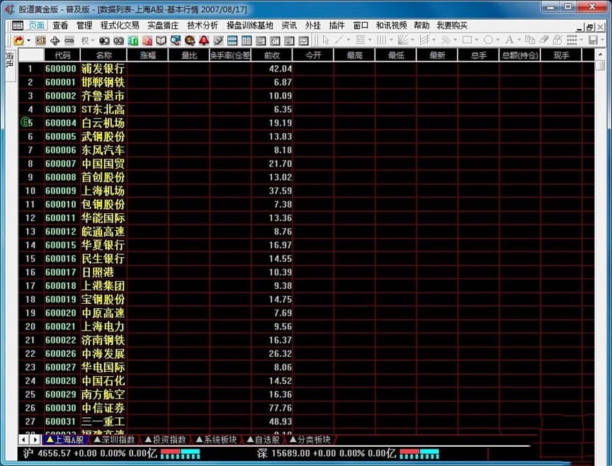 和讯股道黄金版软件电脑版功能特色详细介绍
