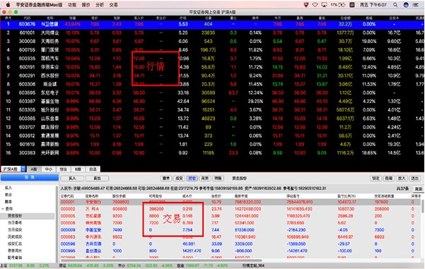 平安证券金融终端官方下载详情介绍