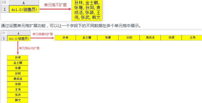 FineReport官方下载单元格扩展教学