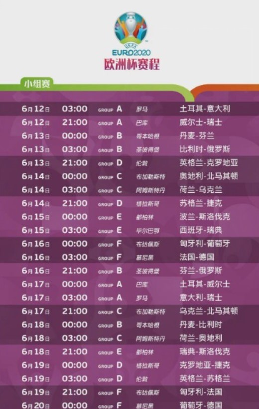 欧洲杯2021小组赛赛程