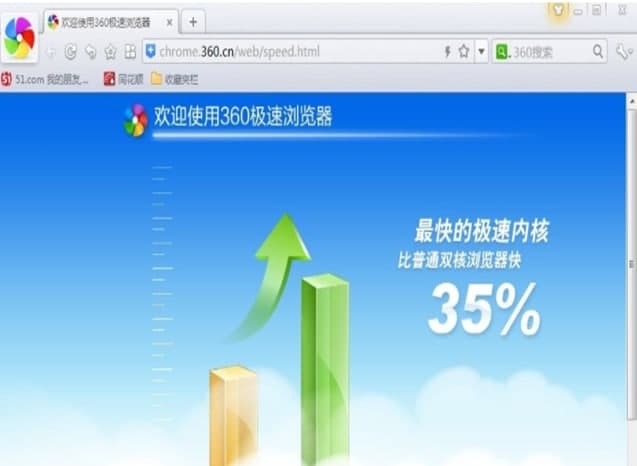 360极速浏览器软件介绍