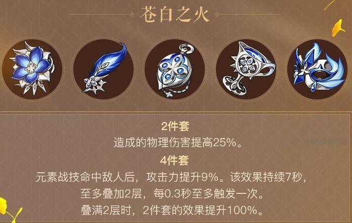 图：原神-苍白套装搭配角色推荐