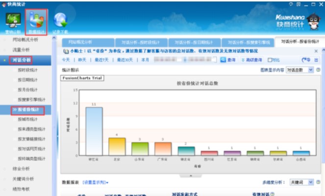 怎么使用快商通在线客服