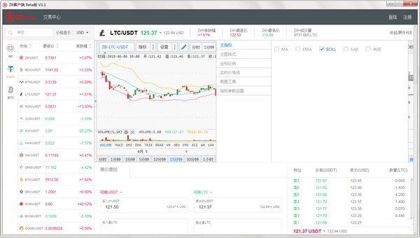 Zbcom（ZB客户端官方版）使用教程