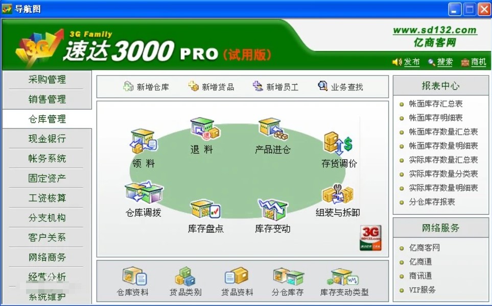 速达3000pro详细说明
