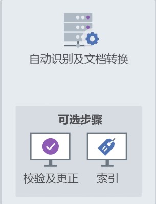 ABBYY FineReader官方下载图文使用教学