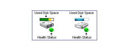 Hard Disk Sentinel应用程序的组成部分图文介绍