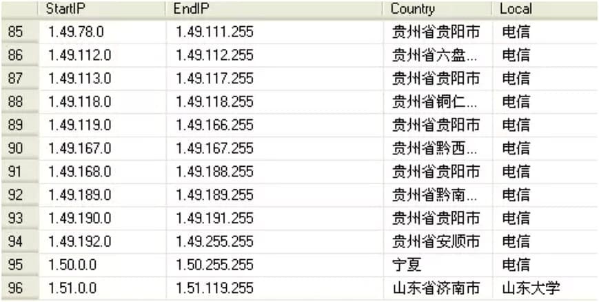 软件宝IP攻击软件的基本内容及查询IP地址的方法介绍