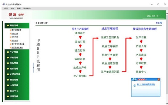 印之友印刷管理系统功能特点和安装教学