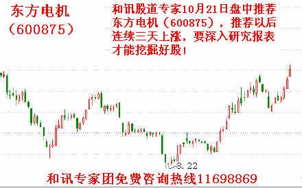 和讯股道软件详细介绍和功能特点