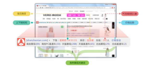 看店宝软件特点和使用图解