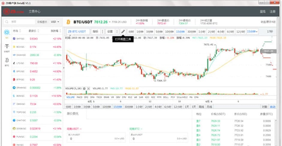 ZB客户端功能特点及软件亮点