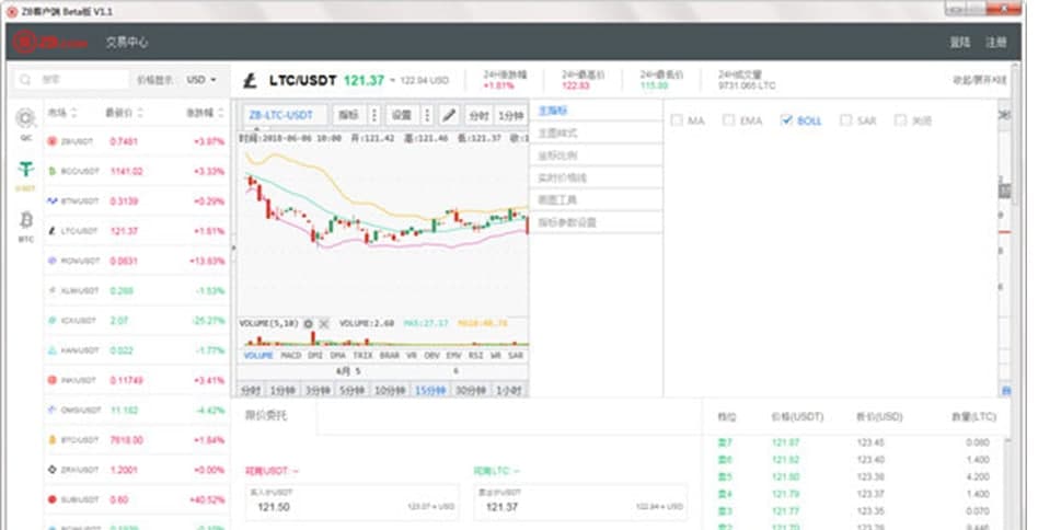 ZB客户端功能特点及软件亮点