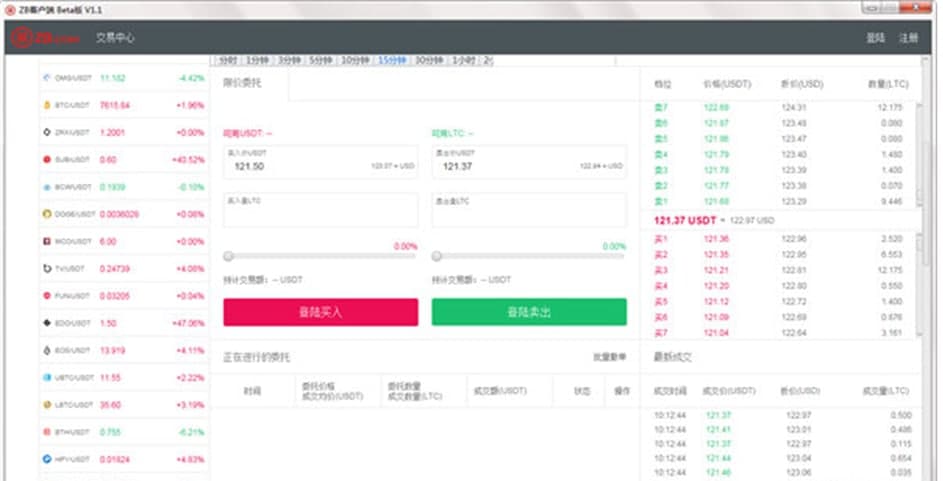 ZB客户端功能特点及软件亮点