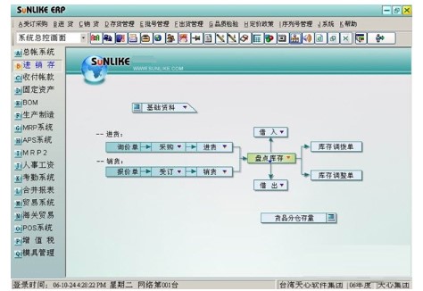 Sunlike ERP电脑版官方下载使用帮助