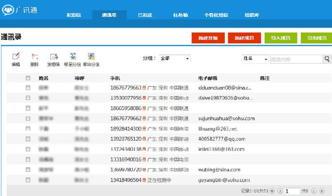 使用广讯通客户端有什么好处？