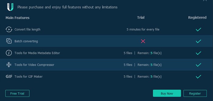 VideoSolo Video Converter Ultimate视频转换教学