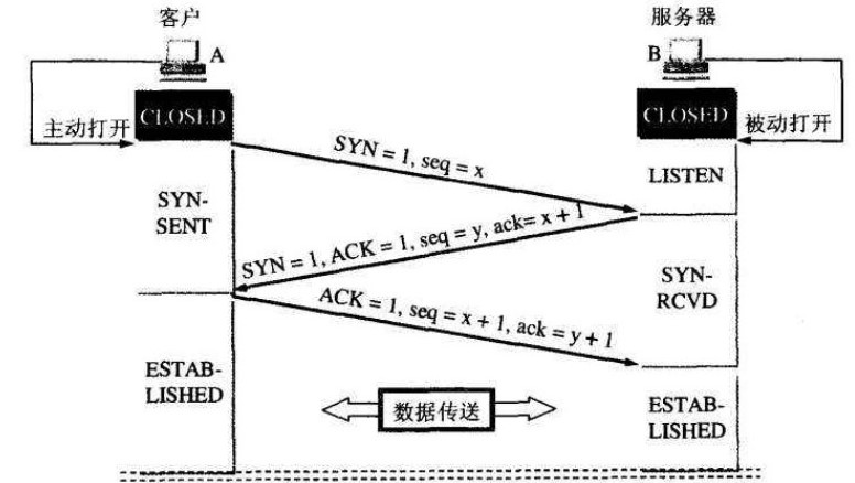 怎么使用软件宝IP攻击器？
