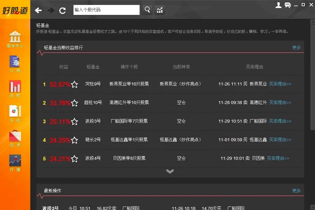 好股道软件基本内容介绍及功能特色详细介绍