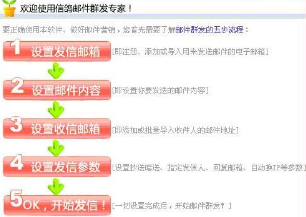 信鸽邮件群发官方下载功能介绍