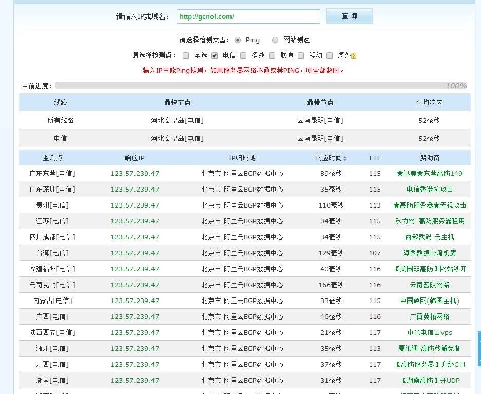 超级站长帮手的常见问题说明及详细介绍