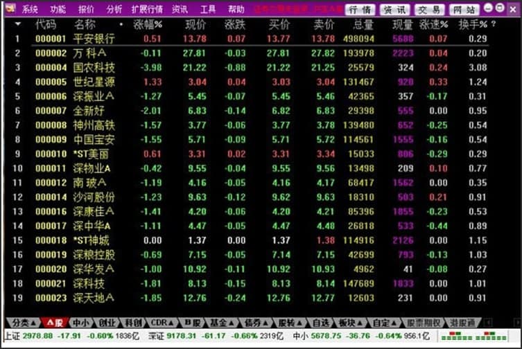 联讯证券官方版功能详细介绍和安装步骤