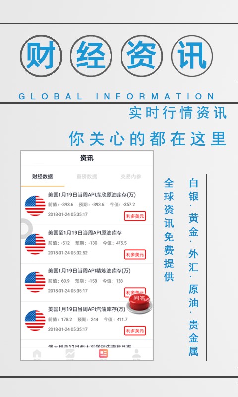 美股模拟交易软件详细介绍