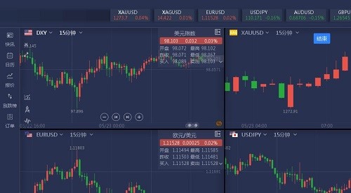交易侠电脑版的功能使用技巧详细介绍