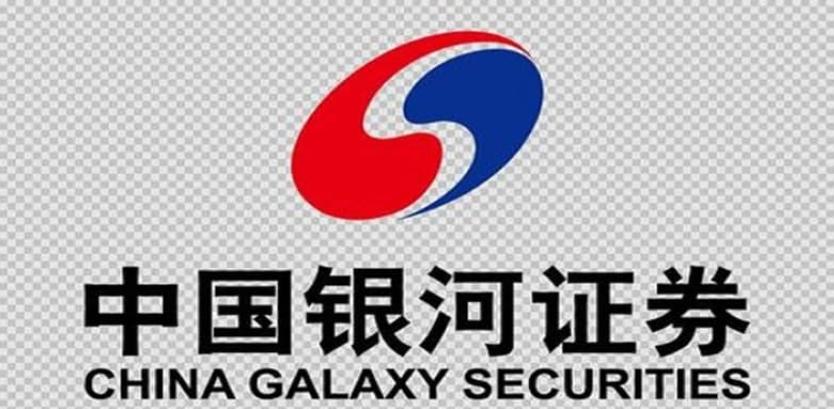 中国银河证券双子星使用功能