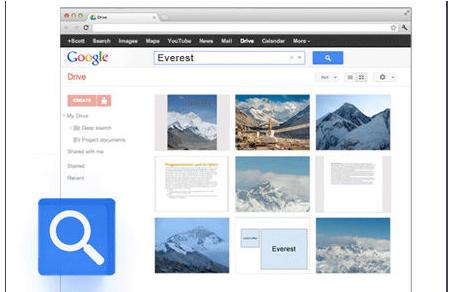 图：Google