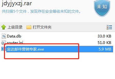 图：金达邮件营销