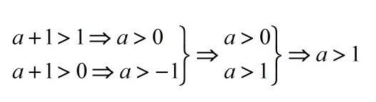 MathType如何输入联立条件